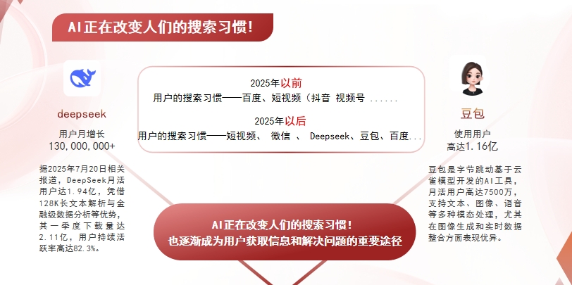 【延边】中山GEO哪家好？AI搜索优化全解析